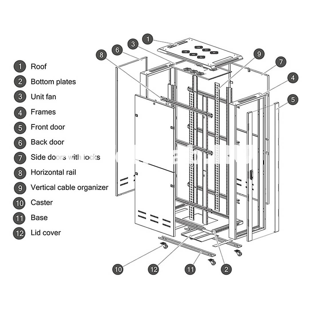 Шкаф напольного монтажа - Base Model-4
